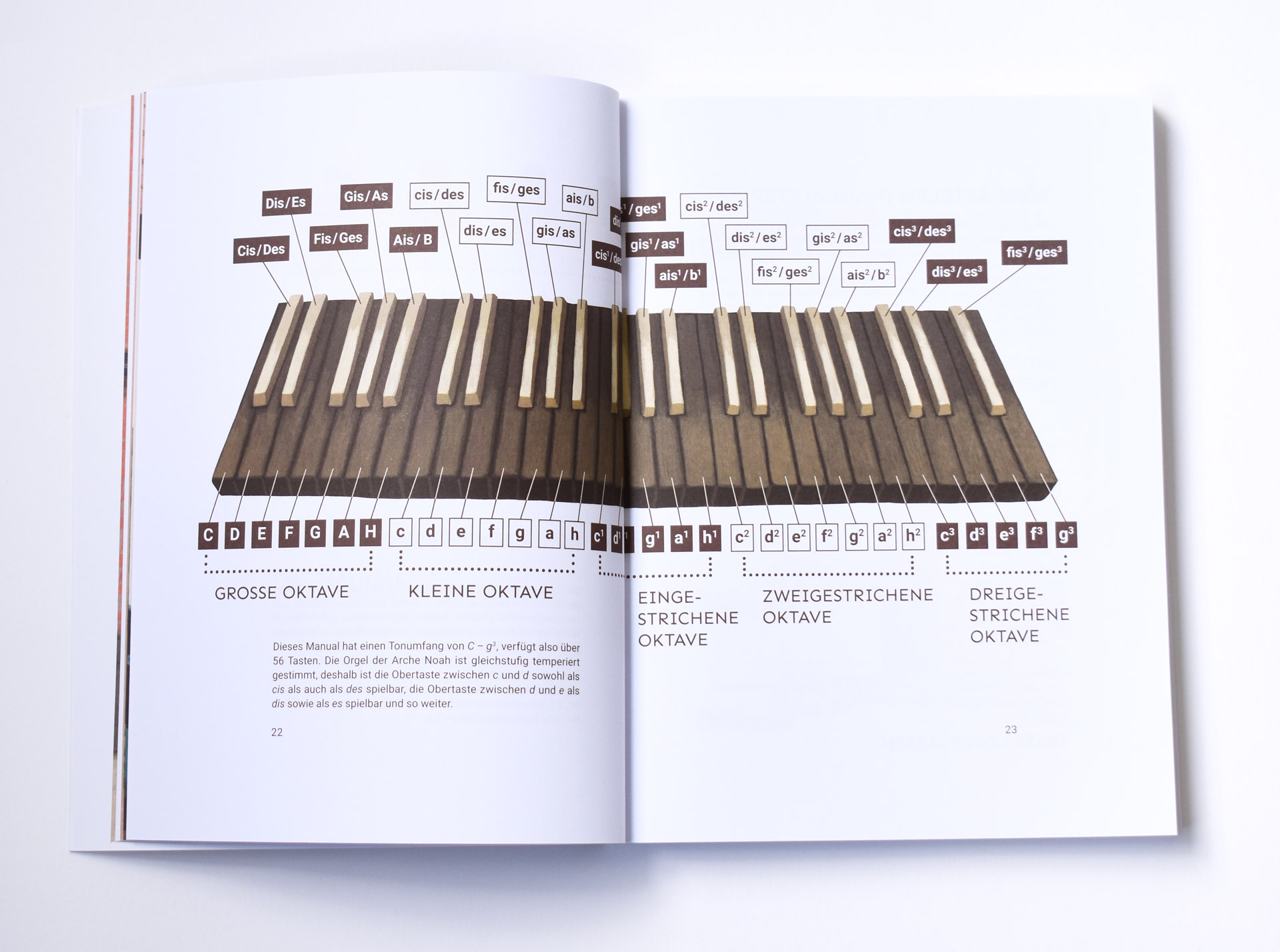 Illu-Manual-Seiten-1-3