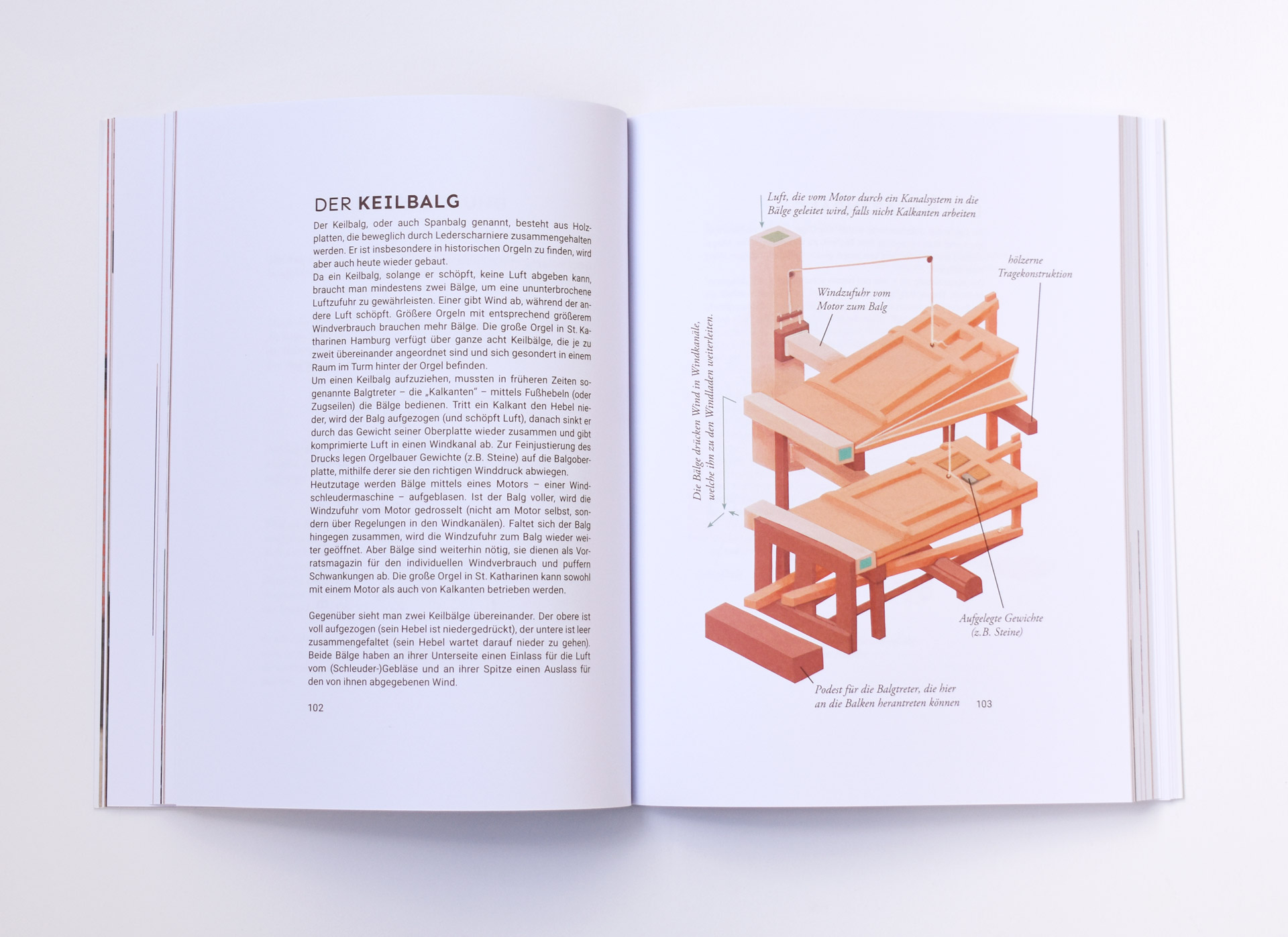 Illu-Manual-Seiten-4-2